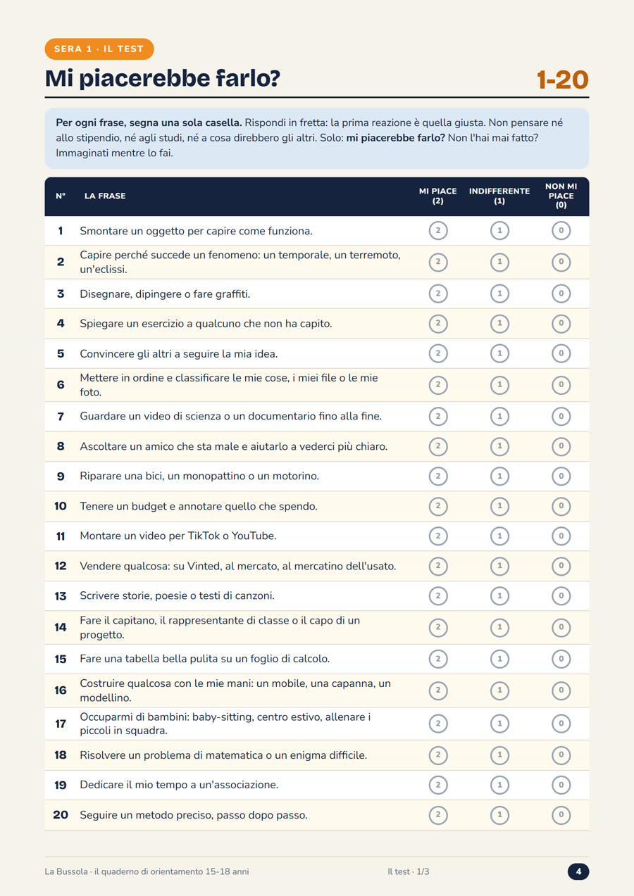Pagina del test: le 60 frasi da spuntare